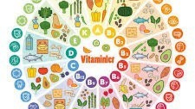 Vitamin ve minerallerin sağlık üzerindeki etkileri nelerdir?