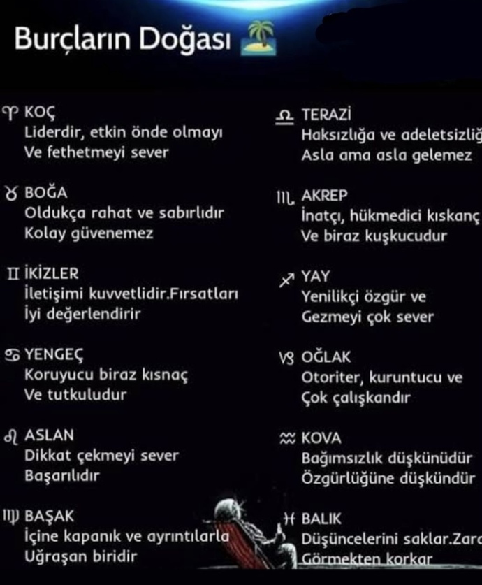 Burçların doğasında ne vardır?