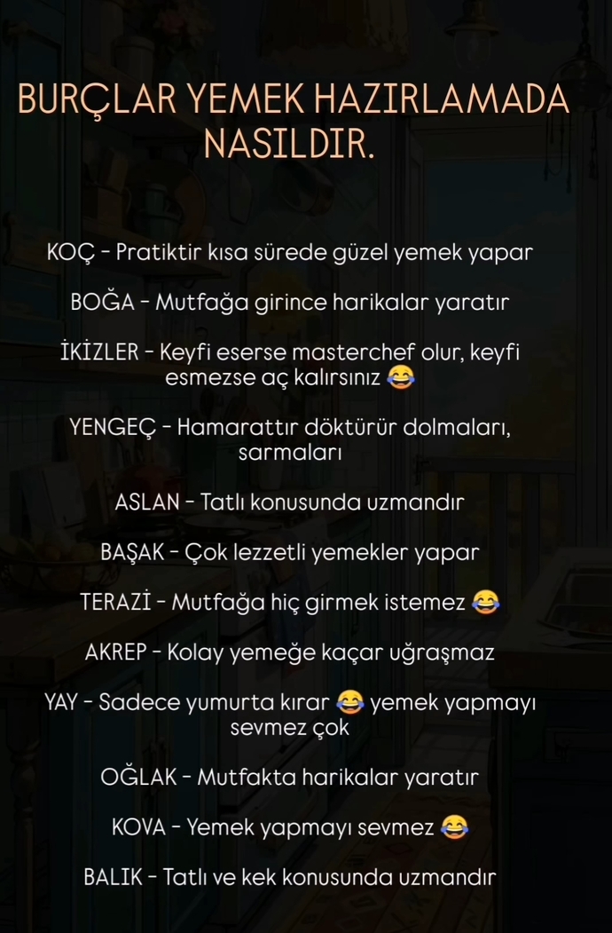 Senin burcun yemek konusunda nasıldır?
