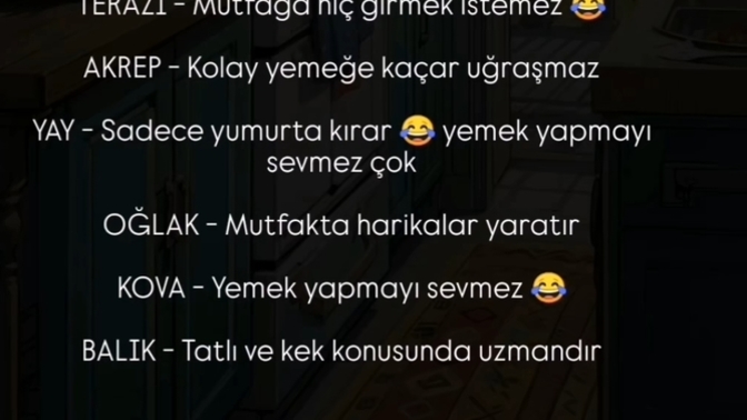 Senin burcun yemek konusunda nasıldır?