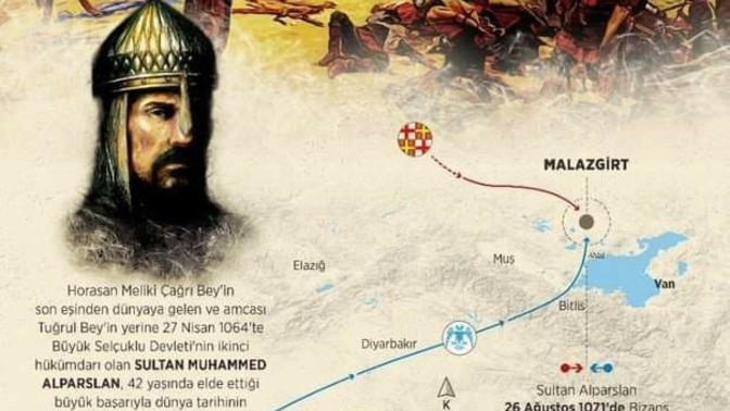 Anadolu’nun tarihsel önemi nedir?