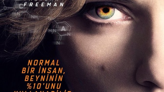 "Kadar" Sorusu "Kader" Olasılıklarını Unutturur. Geceye bir film öneri bırakmak istedim LUCY2 geliyor LUCY seyretmişiydiniz?