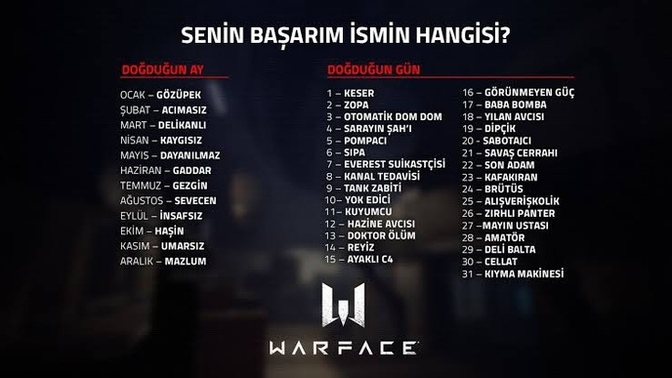 Senin başarı ismin hangisi?