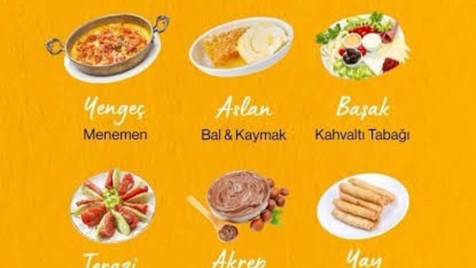 Burcunuza göre hangi kahvaltılıksınız?