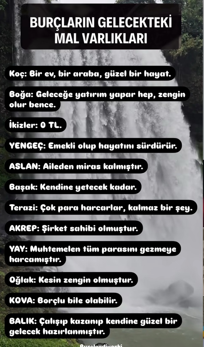 Senin gelecekteki mal varlığın ne?