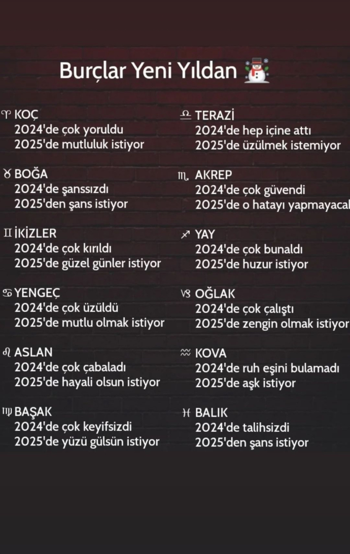 Burçların 2025 den beklentisi nedir?