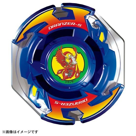 Beyblade sahibi olmuş muydunuz?