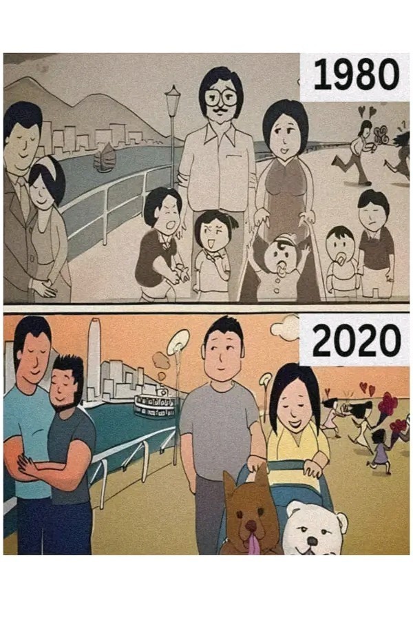 Yıllar geçtikçe insanlar ne şekilde değişti?