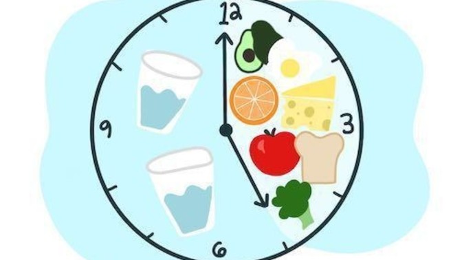 Aralıklı oruç (intermittent fasting) nedir ve nasıl uygulanır?
