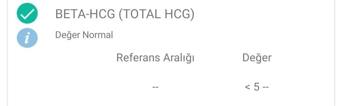 Acil bakar mısınız lütfen beta HCG değeri?