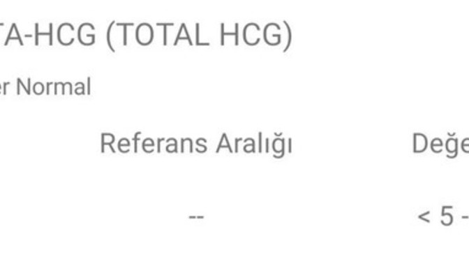 Acil bakar mısınız lütfen beta HCG değeri?