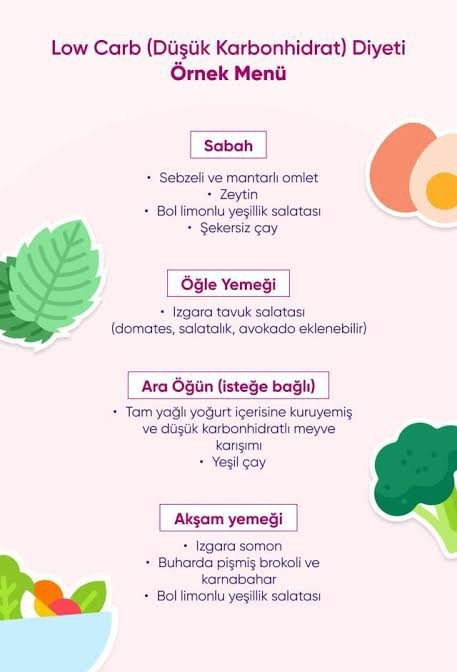 Düşük karbonhidratlı diyetlerin potansiyel riskleri nelerdir?