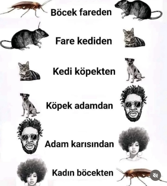 Sizin korktuğunuz şey nedir?