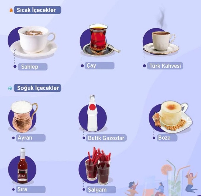 Sizce milli içeceğimiz nedir?