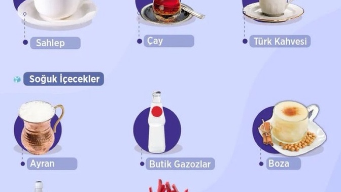 Sizce milli içeceğimiz nedir?