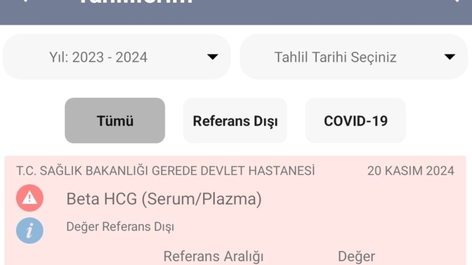 Kızlar hamile miyim?