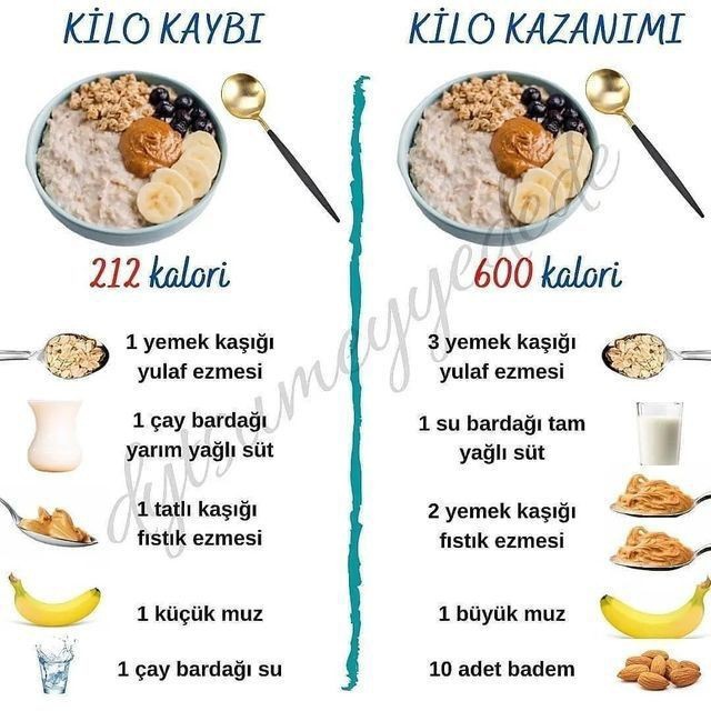 Sağlıklı kilo almanın yolları nelerdir?