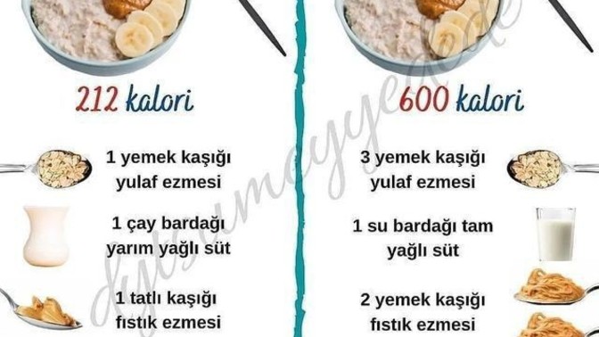 Sağlıklı kilo almanın yolları nelerdir?