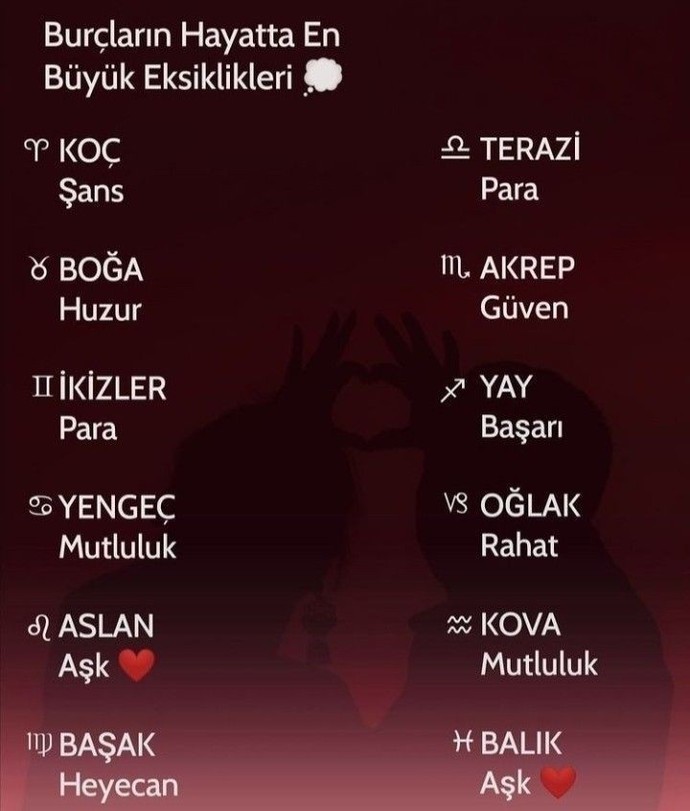 Hayattaki Eksiğiniz ne?