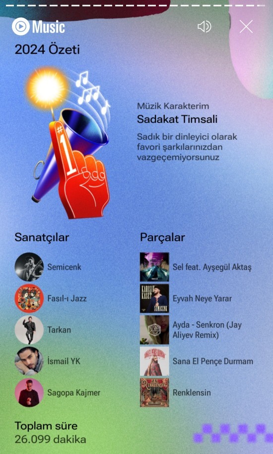 Bir senenin kaç dakikasını müzik dinleyerek geçiriyorsunuzdur?