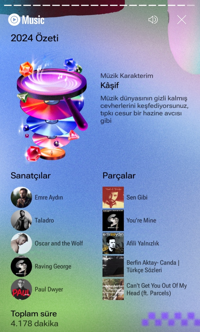 2024 yılında favori sanatçınız kimdi?