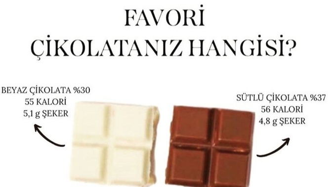 Favori çikolatanız hangisi?