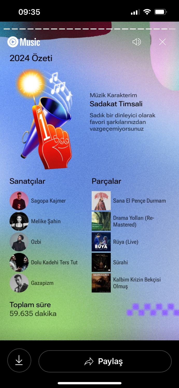 Müzik senin ne kadar hayatında?