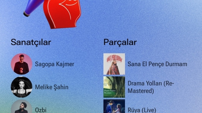 Müzik senin ne kadar hayatında?