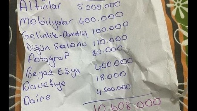Kızların bunları istemeye hakkı var mı?