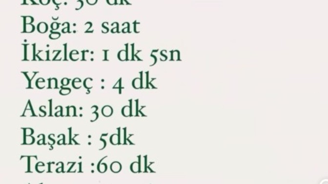 Burcunuza göre öpüşme süreniz ne kadar?