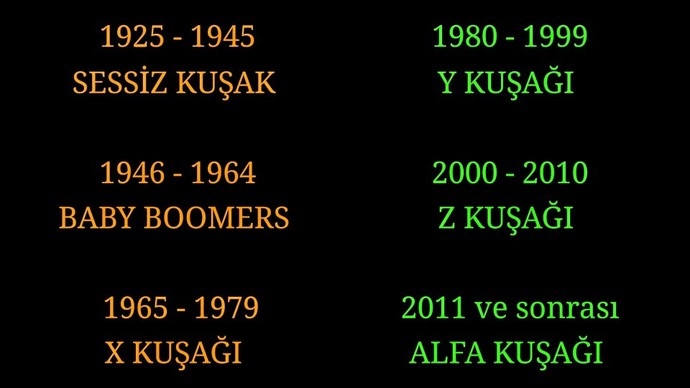 Kuşağının en gıcık özelliği ne?