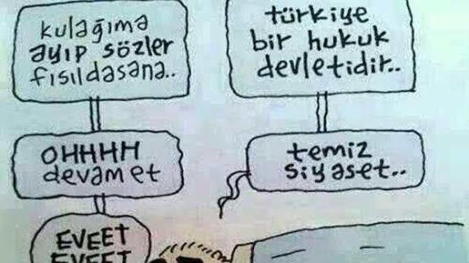 Ayrılıkların artmasında bilinçlenmenin etkisi var mı?