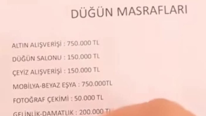 Evlenecek Olan Erkekler Bu Kadar Masrafı Nasıl Ödeyebiliyor?