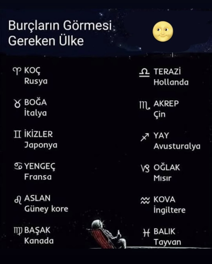 Burçların görmesi gereken ülkeler nelerdir?