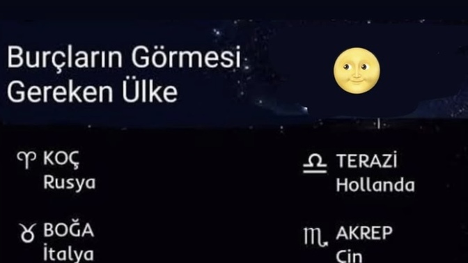 Burçların görmesi gereken ülkeler nelerdir?