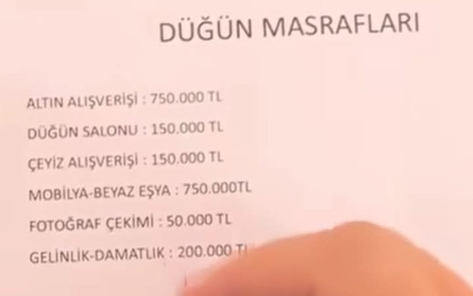 Sizce evlilik yaşı neden yükseldi?