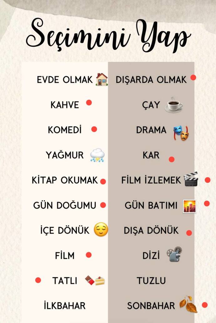 Evde kalmak mı dışarıda kalmak mı?