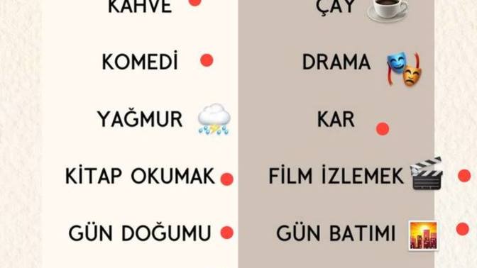 Evde kalmak mı dışarıda kalmak mı?
