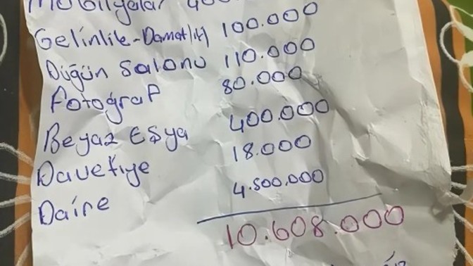 Düğün masrafları listesi hakkında ne düşünüyorsunuz?