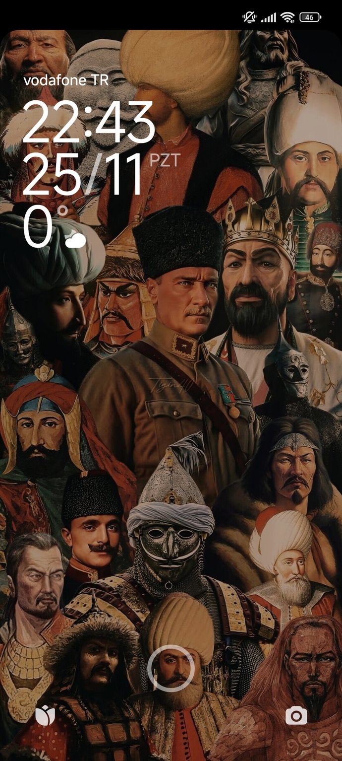 Duvar kağıdınızda ne var?