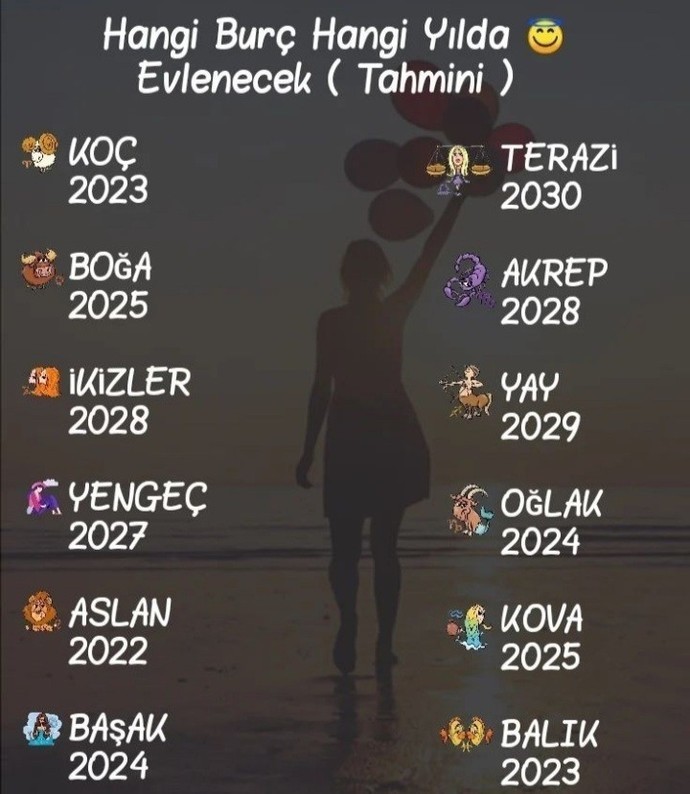 💎 Burcuna göre hangi yılda evleneceksin💍?