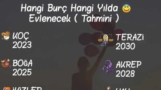 💎 Burcuna göre hangi yılda evleneceksin💍?