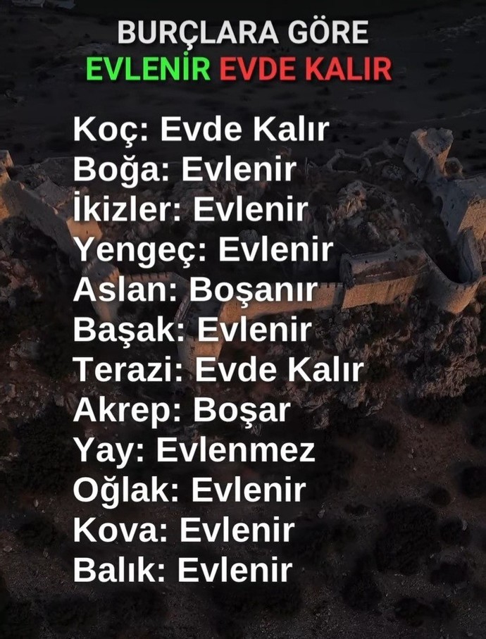 Kimler evlenir Kimler evlenmez?