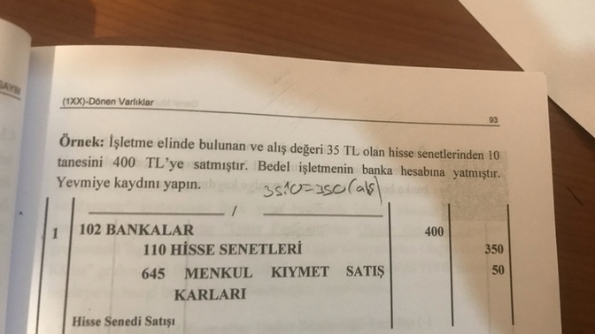 Arkadaşlar şurda 50 tl nerden gelmişşi hiçbir şey anlamadım?