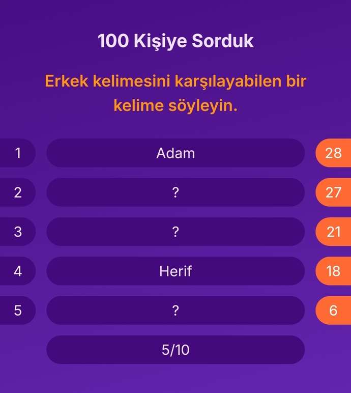 Erkek kelimesini karşılayan diğer kelimeler nelerdir?