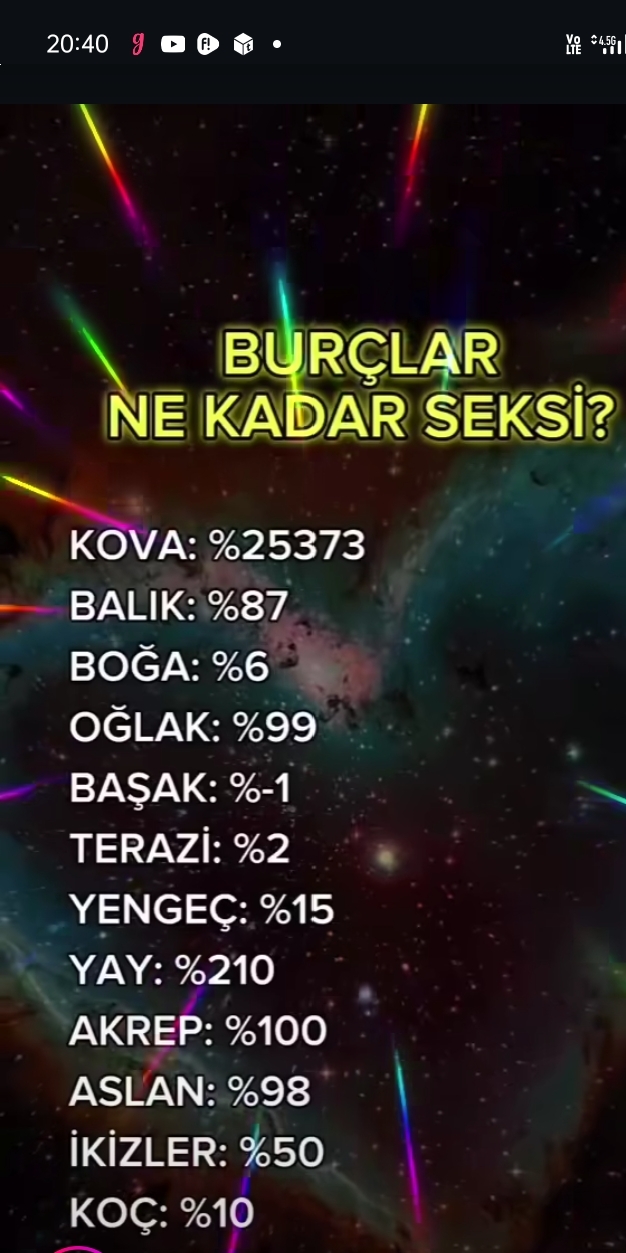 Burcuna göre ne kadar seksisin?