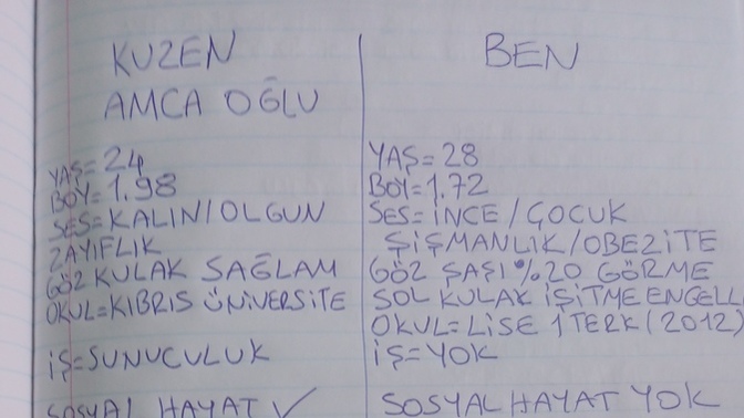 Amcamın Oğlu Ve Ben Nasıl Hayatlar?