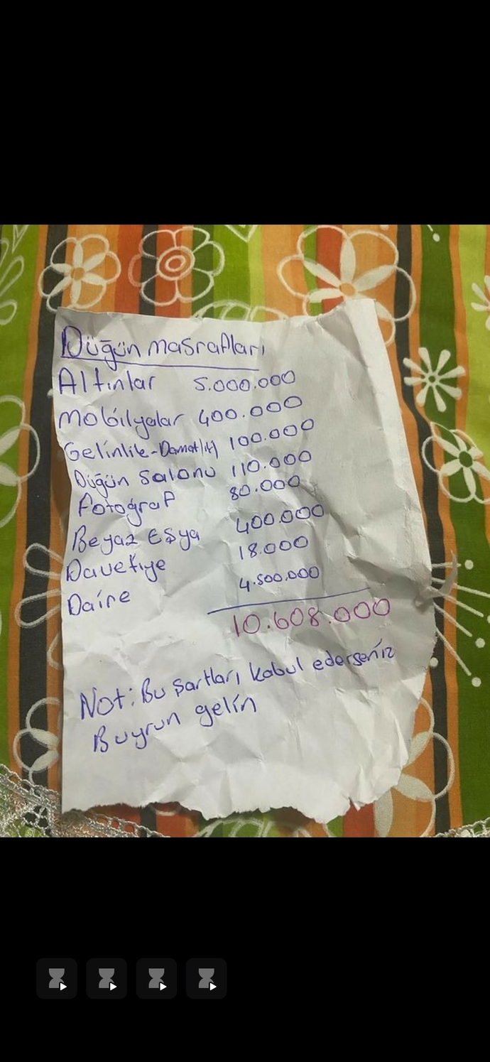 Kızlar düğün için böyle bi liste yapar mıydınız?