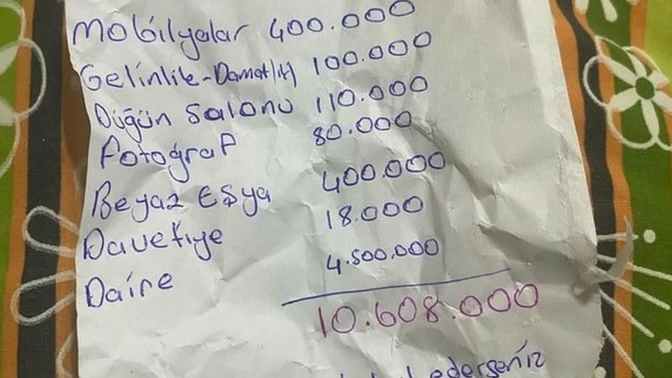 Kızlar düğün için böyle bi liste yapar mıydınız?