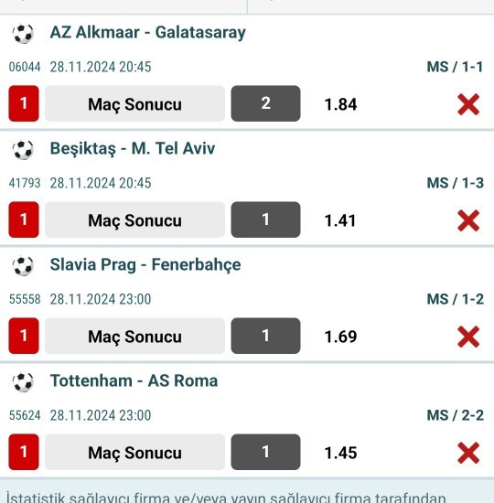 Oynadığım kuponun bütün maçları yattı. Nasıl iyi mi?